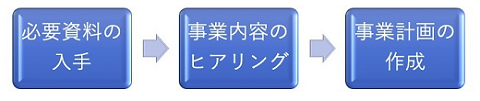 boconsul.002 boconsul.002